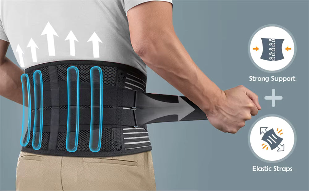 Performance Core Stability Band