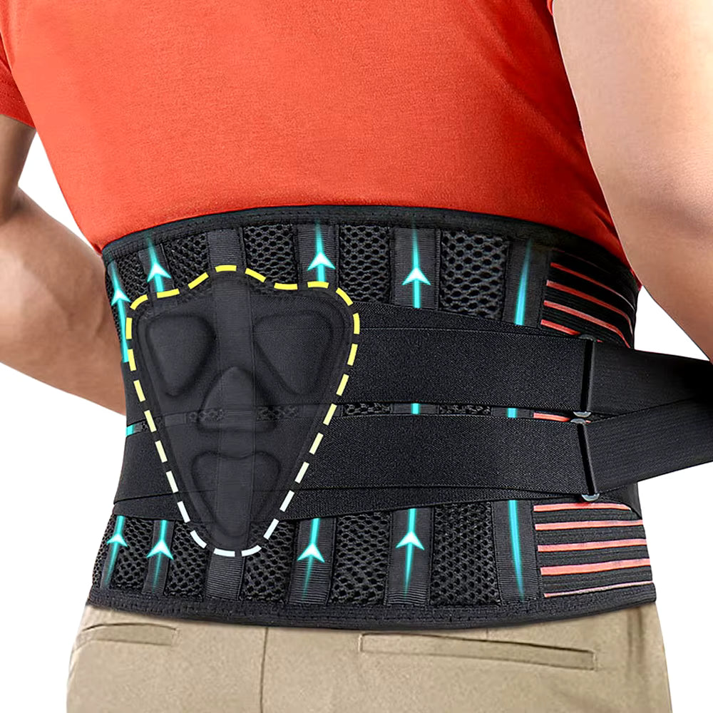 Performance Core Stability Band