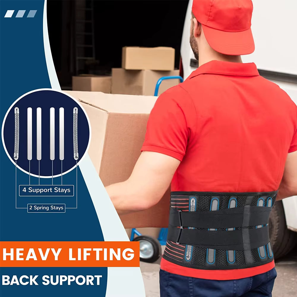 Performance Core Stability Band
