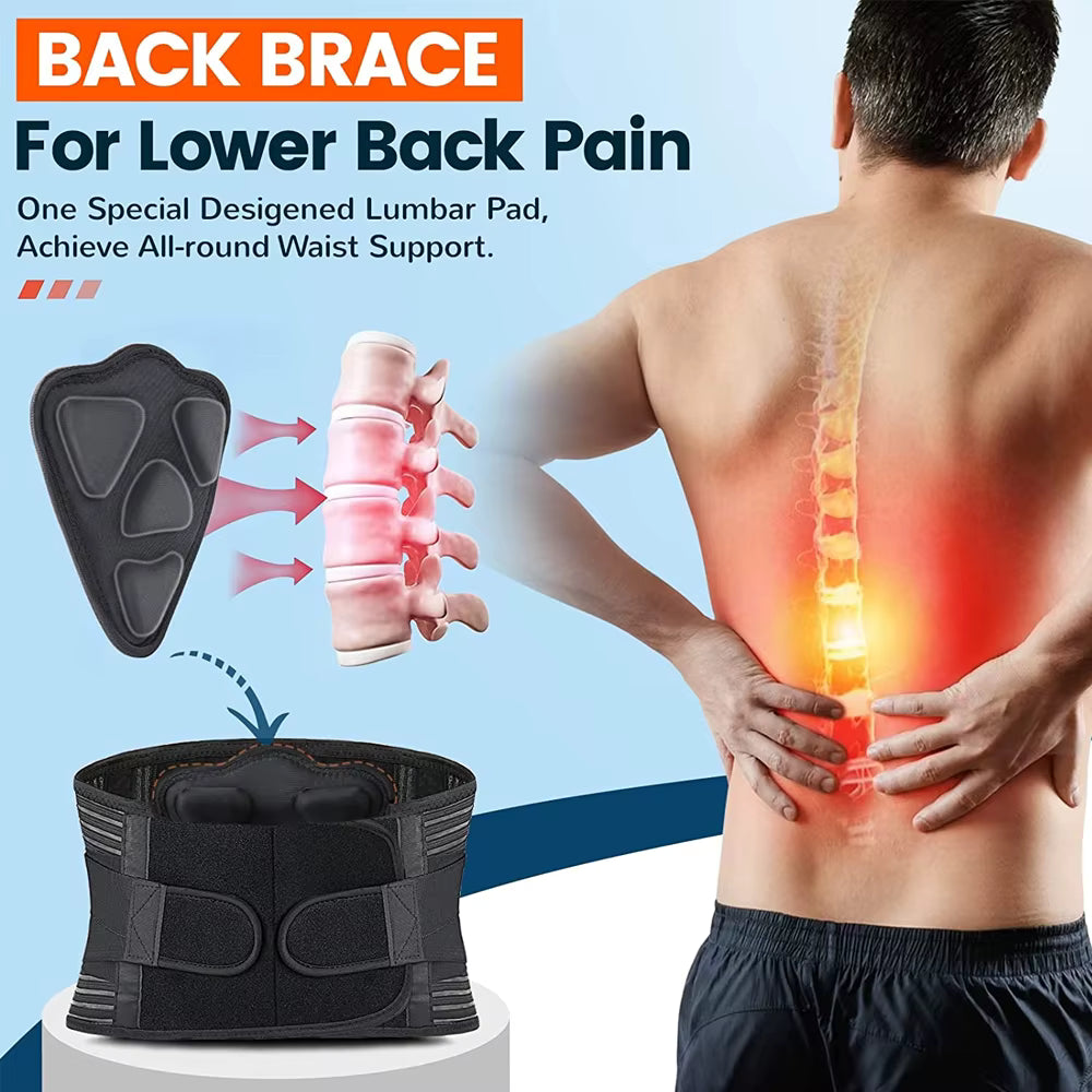Performance Core Stability Band
