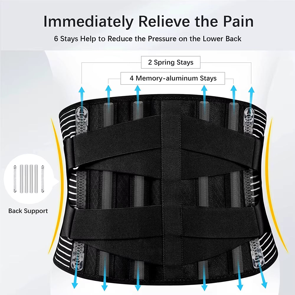 Performance Core Stability Band